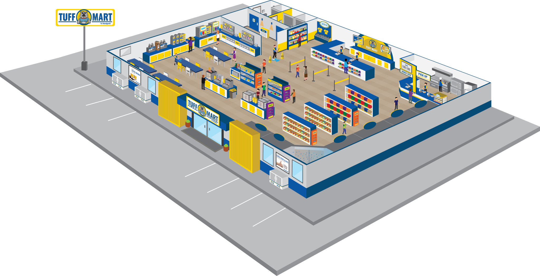 CStore Concept Handgards® First in Food Safety Innovations